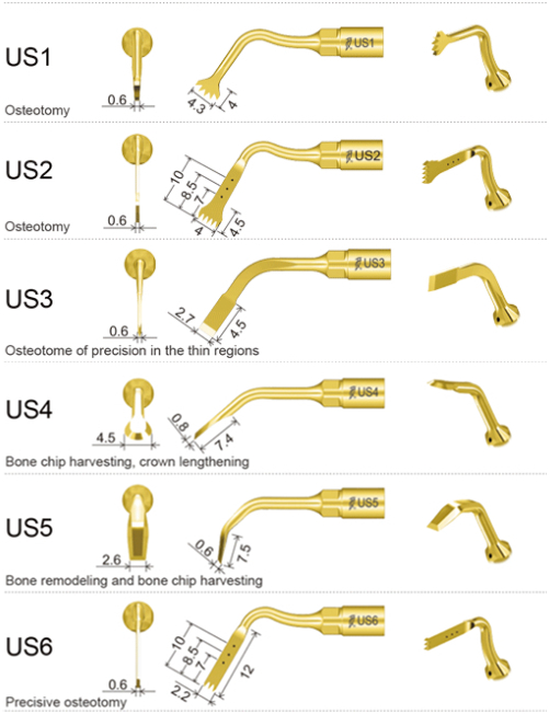 Ansa Ultrasunete Chirurgie Piezotom US5