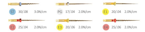 Ace D-Perfect T-PRO Asortate