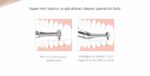 Endomotor ENDO RADAR PRO WOODPECKER + Cadou 1 set ace
