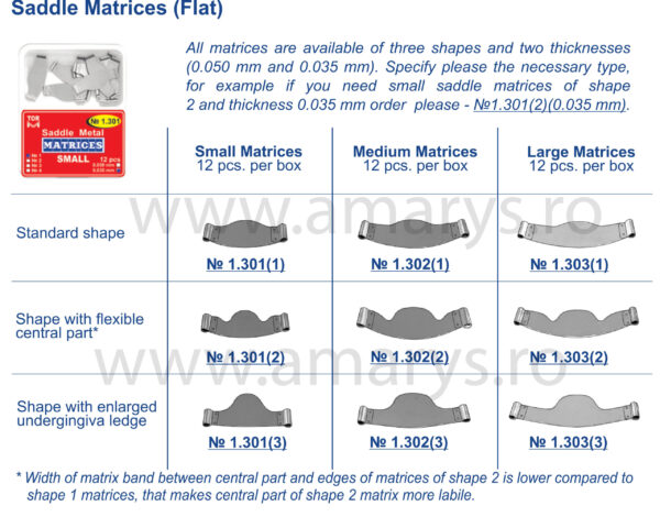 Matrici dentare Saddle Plate standard MICI TOR VM 12 buc
