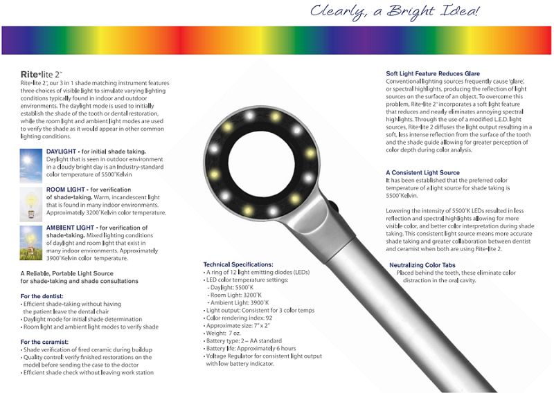 Lampa nuanta culoare - 3 spectre de lumina