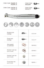 Turbina dentara SOCO® LED